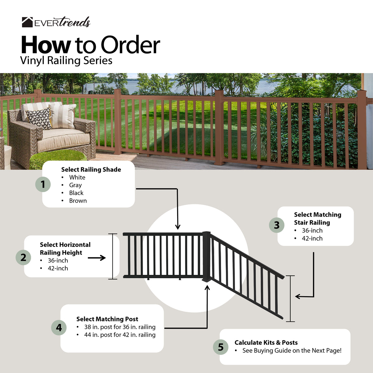 Vinyl Horizontal Railing - Black (36 in. x 72 in.)